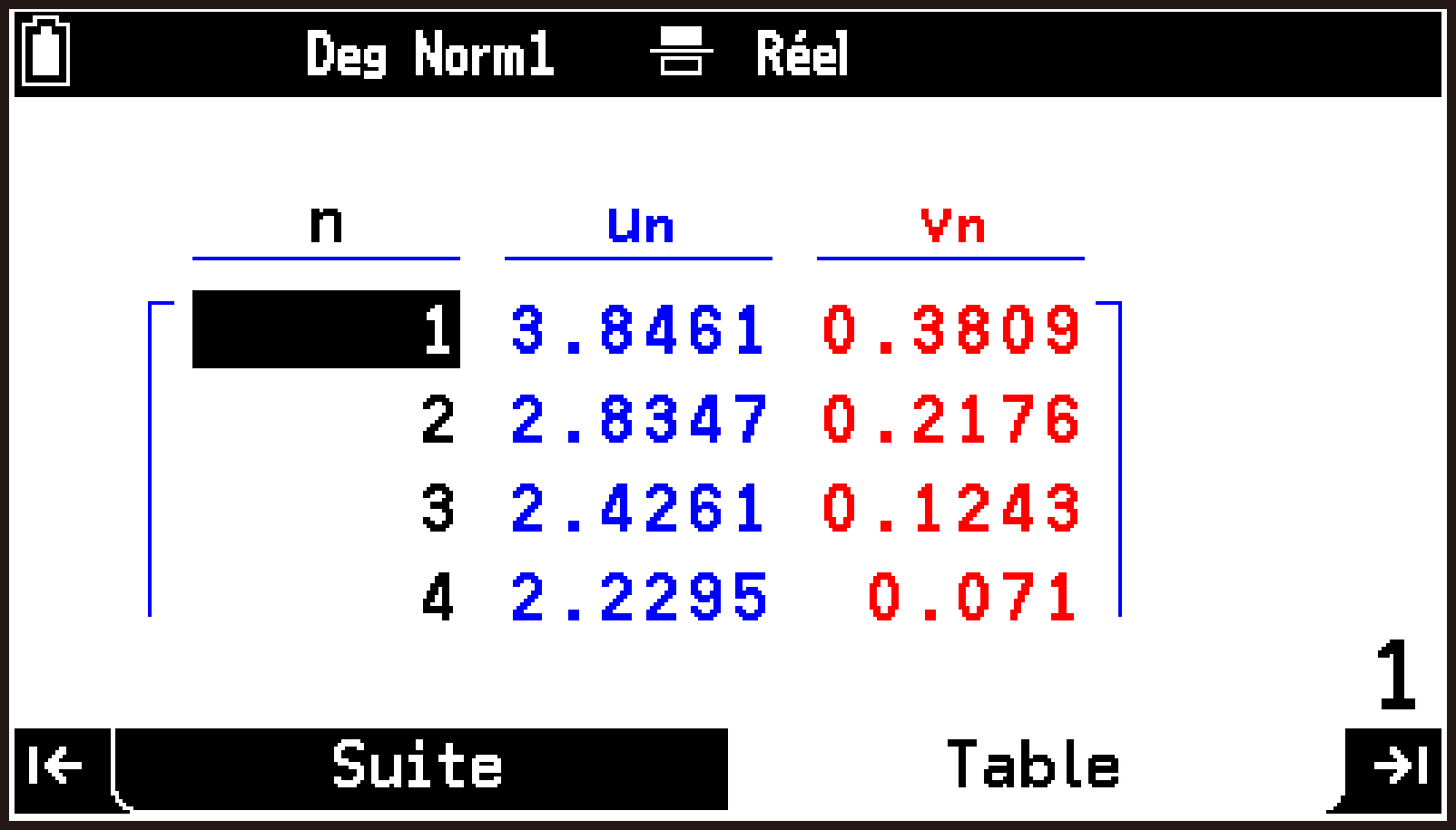 CY875_V2_Recursion Inputting and Editing_2